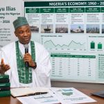 Nigeria's 66-Year Economic Journey (1960–2026): Your Family as a Case by Dr. Aliyu Ilias IMG-20261001-WA0844-768×512